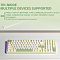 Беспроводная клавиатура Furycube K99 PRO ENG, Platinum Switch, бело-зеленый Фото 3