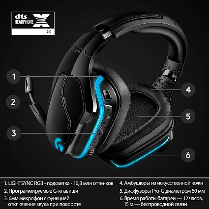 Гарнитура Logitech G935, черный Фото 6