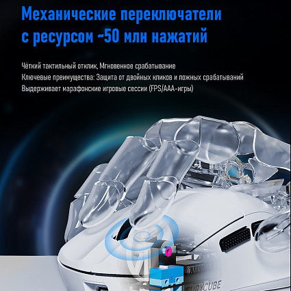 Беспроводная мышь Furycube G1, белый Фото 14