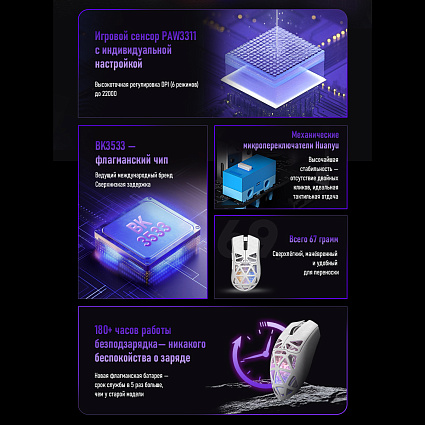 Беспроводная мышь Furycube G11 ультралегкая, белый Фото 9