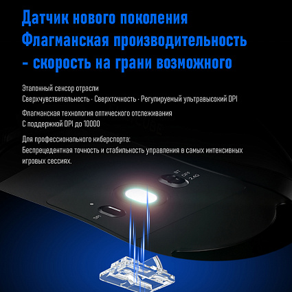 Беспроводная мышь Furycube G1, белый Фото 16