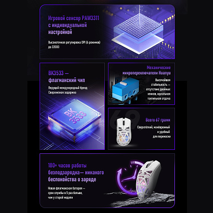 Беспроводная игровая мышь Furycube G11 ультралегкая, черный Фото 12